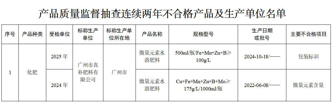 微信图片_20250702124314.png