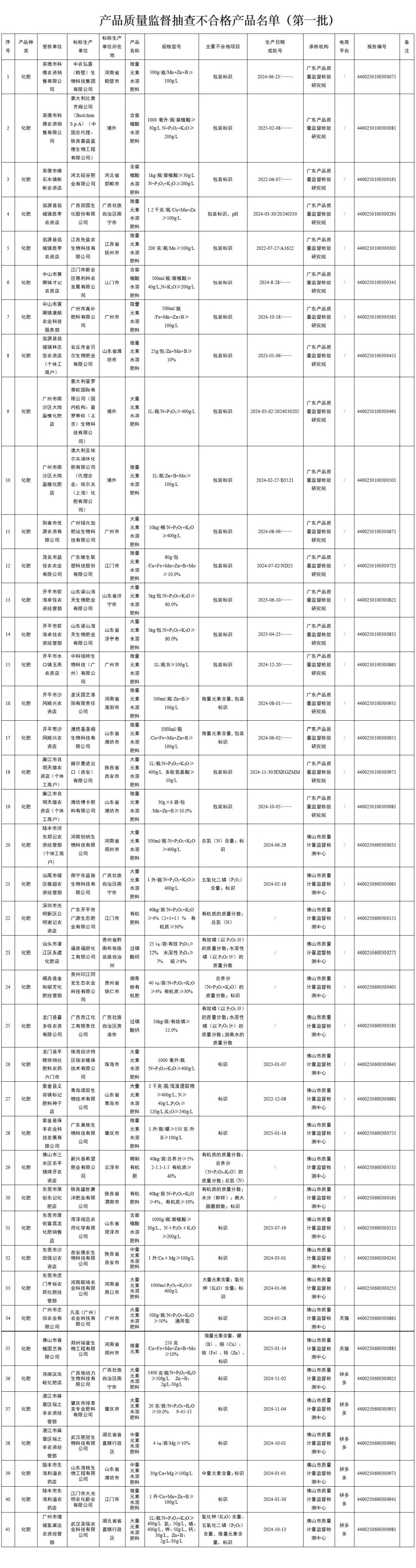 微信图片_20250702124259.jpg